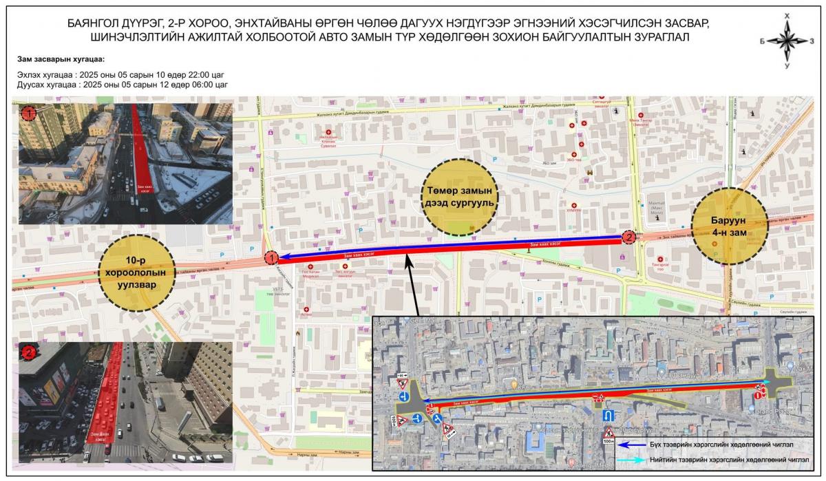 25 ДУГААР ЭМИЙН САНГИЙН УУЛЗВАРЫГ ОРОЙН ЦАГААР ХААНА