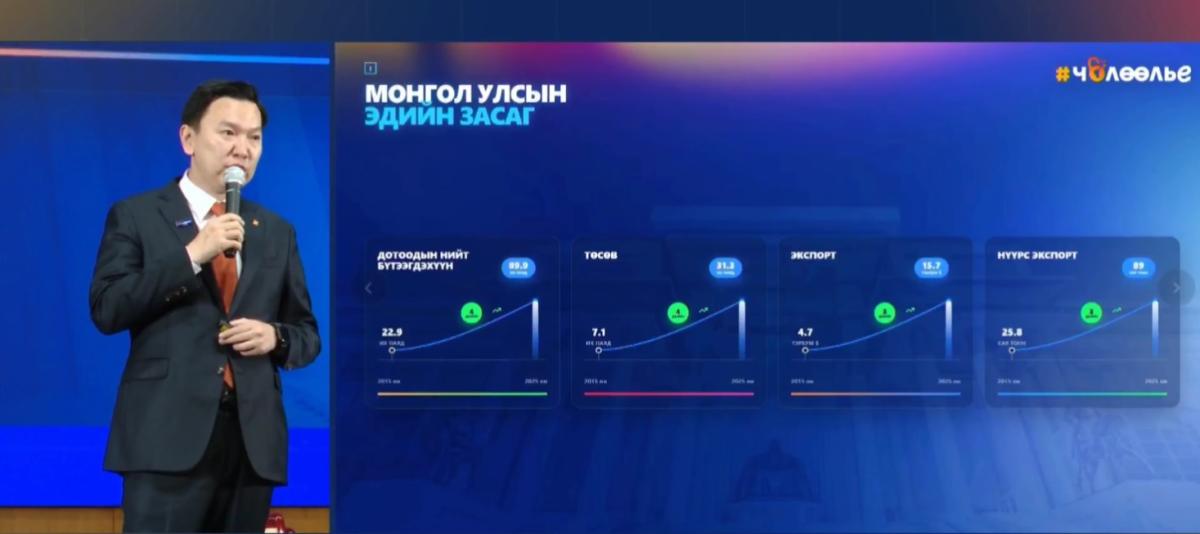 Н.УЧРАЛЫН ТЭРГҮҮЛЖ БУЙ ЗАСГИЙН ГАЗАР 100 ӨДӨРТ ХИЙСЭН 100 ЧӨЛӨӨЛӨЛТИЙН АЖЛАА ТАНИЛЦУУЛЖ БАЙНА